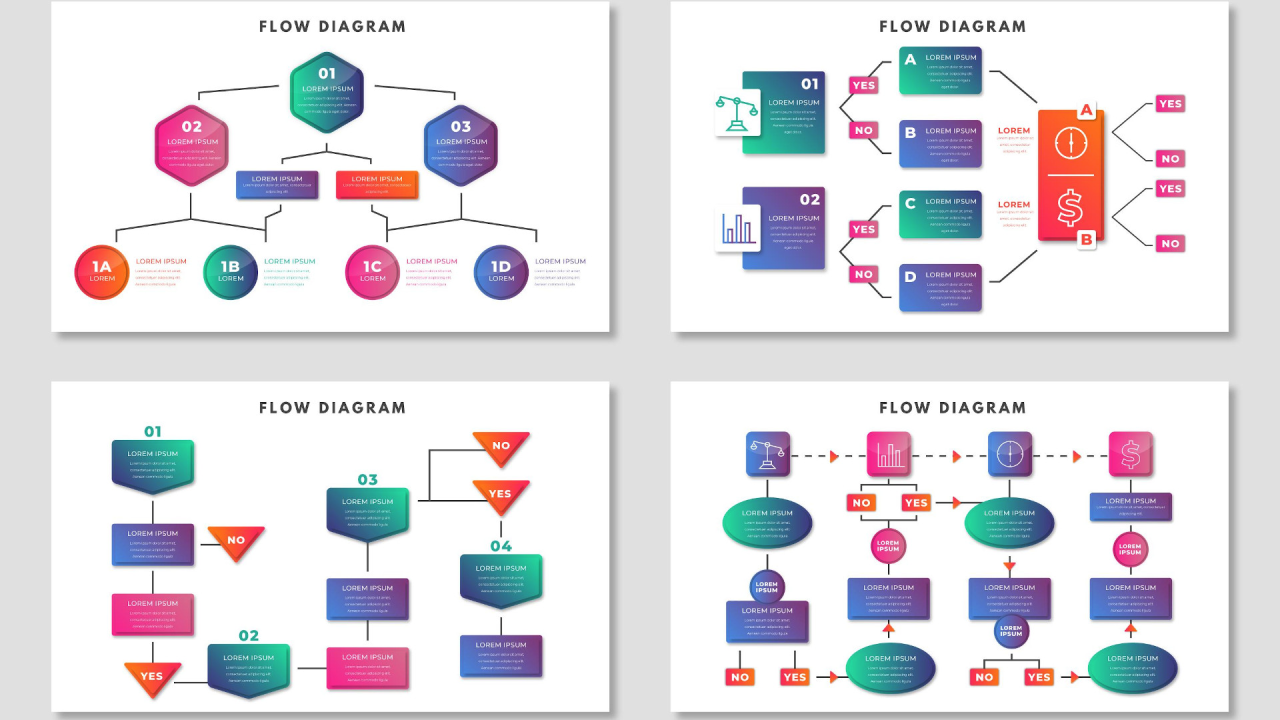 Choosing the Perfect Tech Stack for Your Next Web Project